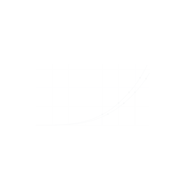 <h3>Conversions > KPI by 30%</h3>