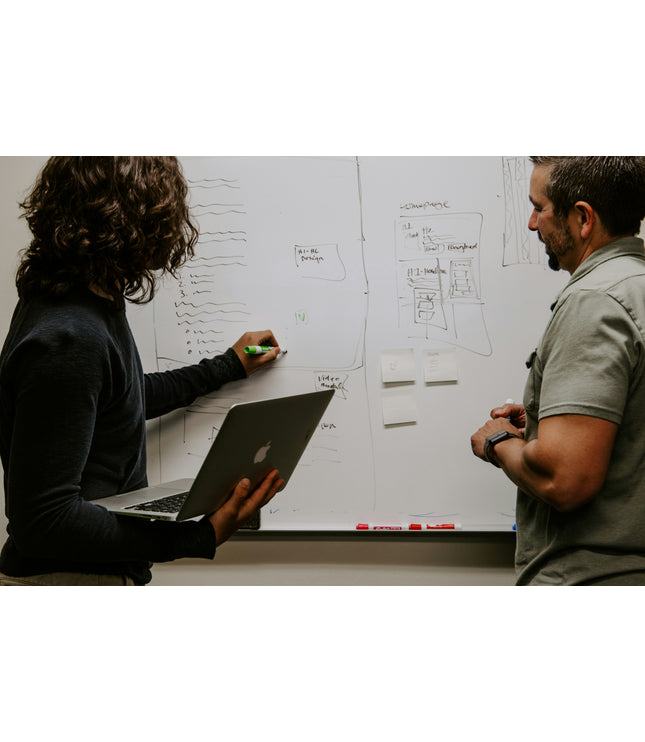 60-Minute Brand & Marketing Audit